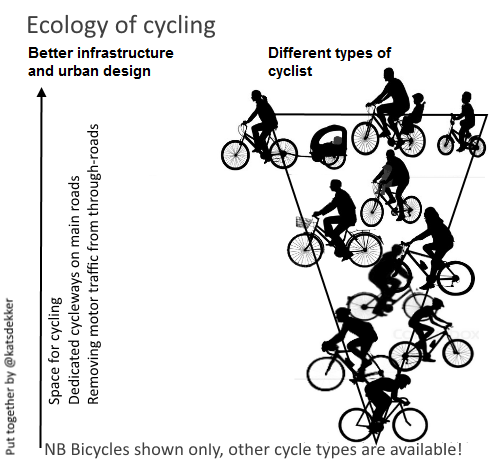 space4cycling0